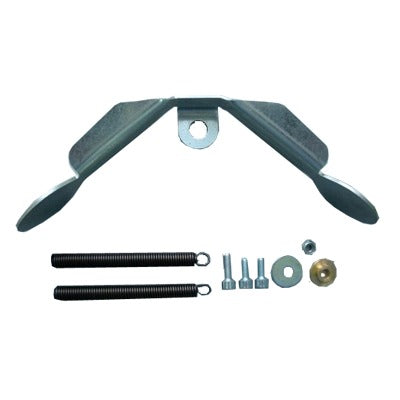Control  de Acceso 