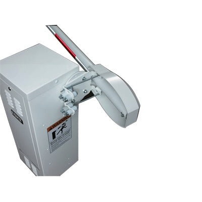 Control  de Acceso 