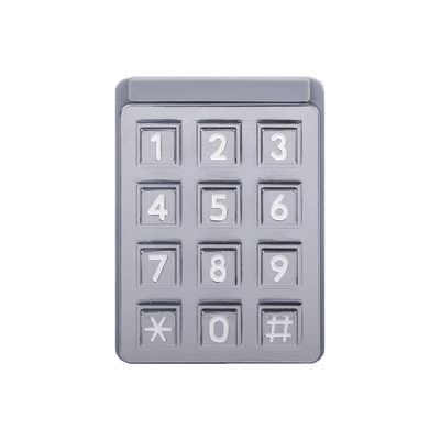 Control  de Acceso 
