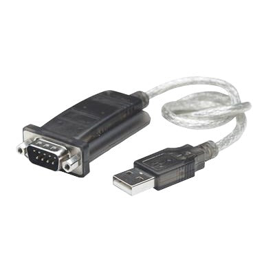 Videovigilancia