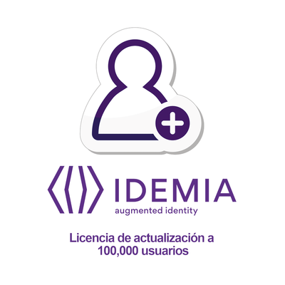 Control  de Acceso 