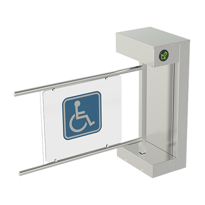 Control  de Acceso 