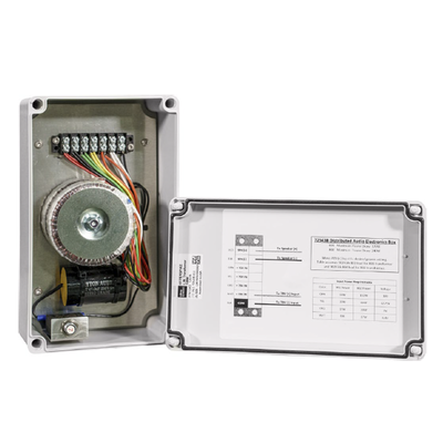 Automatización   e Intrusión