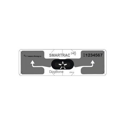Control  de Acceso 
