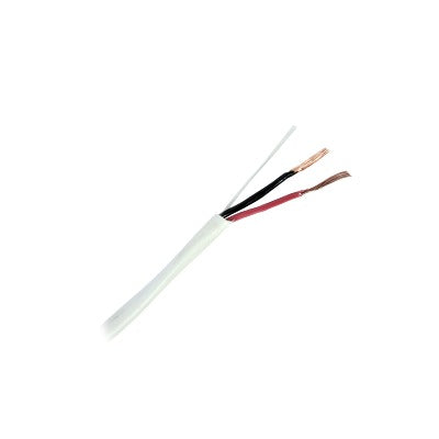 Control  de Acceso 