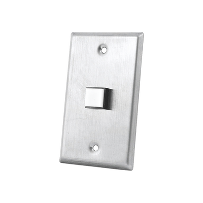 Control  de Acceso 