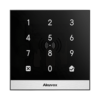 Control  de Acceso 