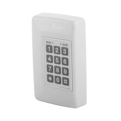 Control  de Acceso 