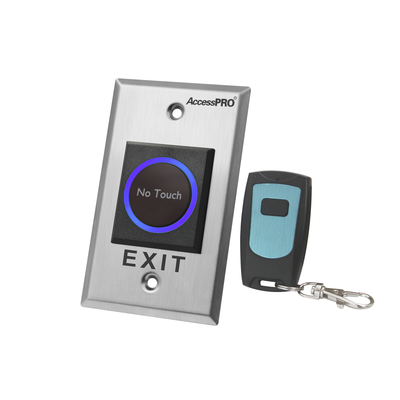 Control  de Acceso 
