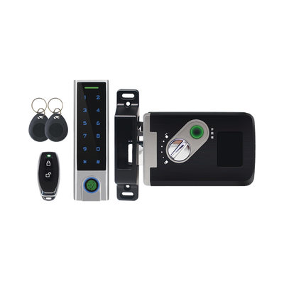 Control  de Acceso 