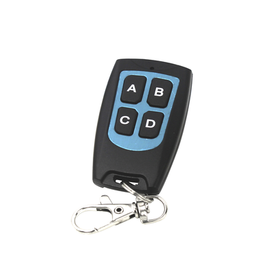 Control  de Acceso 