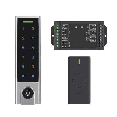 Control  de Acceso 