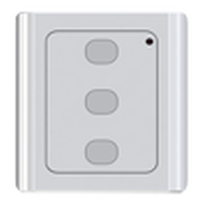 Control  de Acceso 