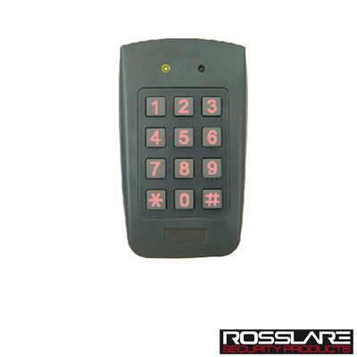 Control  de Acceso 