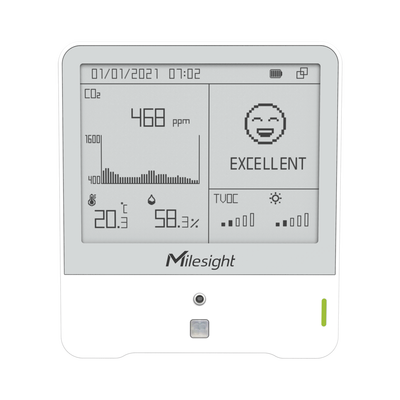 IoT / GPS / Telemática y Señalización Audiovisual
