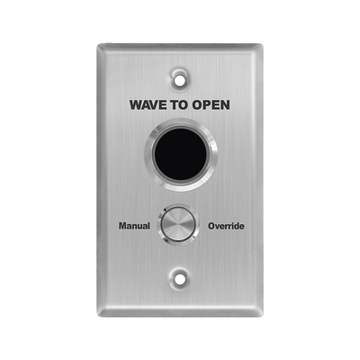 Control  de Acceso 