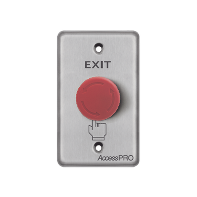 Control  de Acceso 