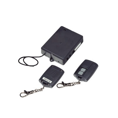 Control  de Acceso 