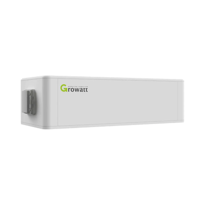 Energía / Herramientas