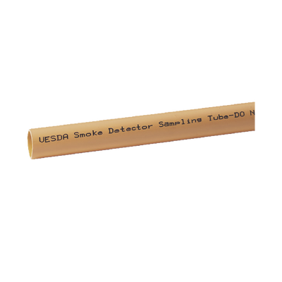 Detección de Fuego