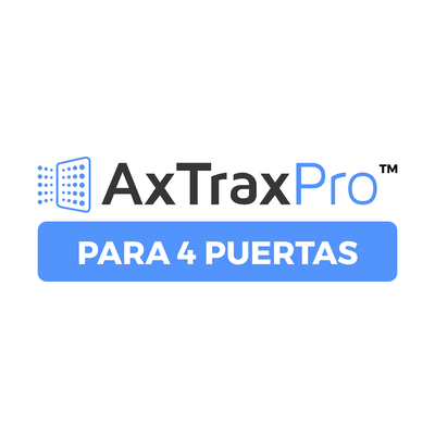 Control  de Acceso 