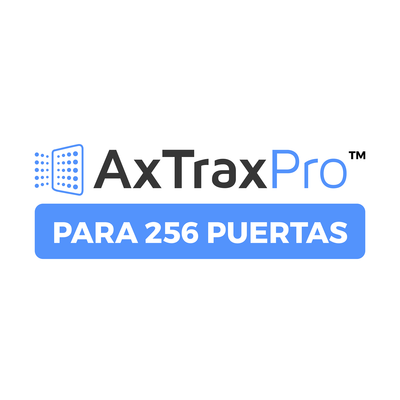 Control  de Acceso 