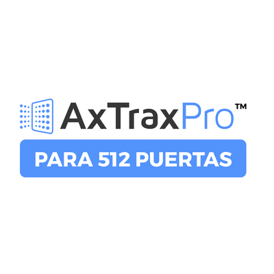 Control  de Acceso 