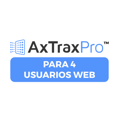 Control  de Acceso 