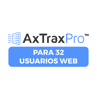 Control  de Acceso 