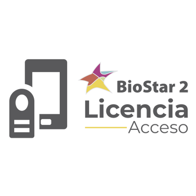 Control  de Acceso 