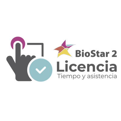Control  de Acceso