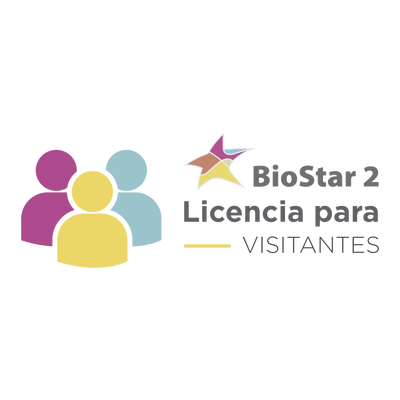 Control  de Acceso 