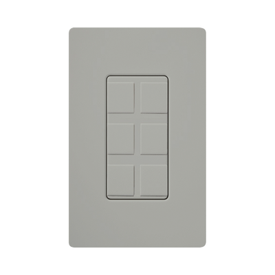 Automatización   e Intrusión