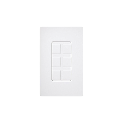 Automatización   e Intrusión