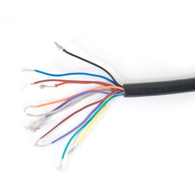 IoT / GPS / Telemática y Señalización Audiovisual