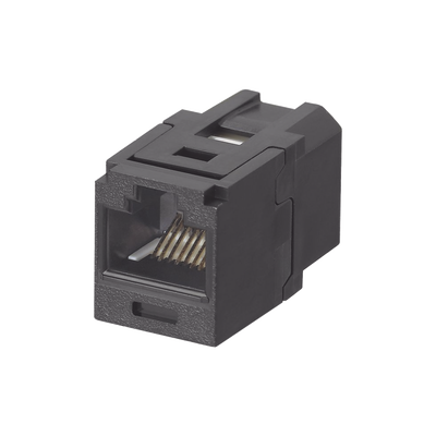 Cableado Estructurado