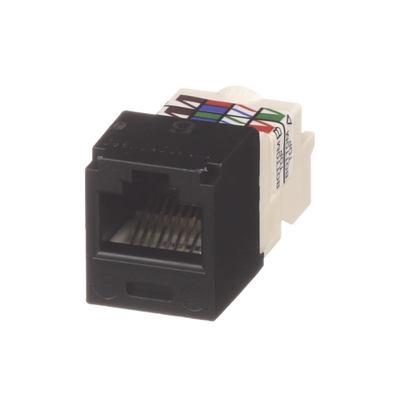 Cableado Estructurado