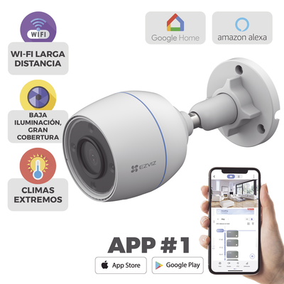 Automatización   e Intrusión