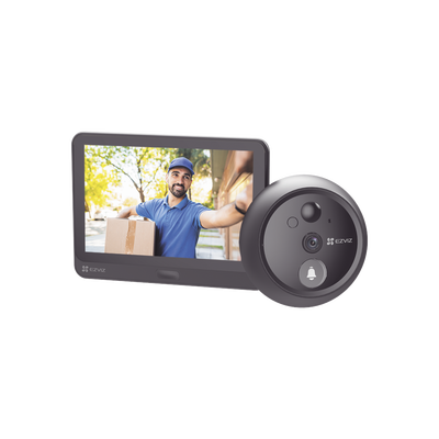Videovigilancia