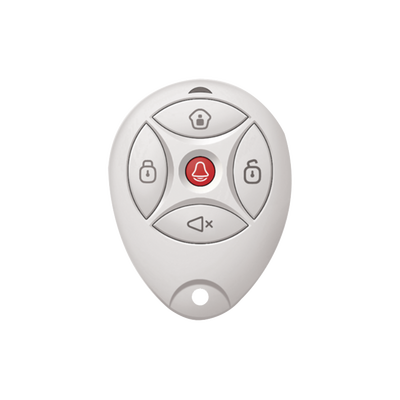 Automatización   e Intrusión