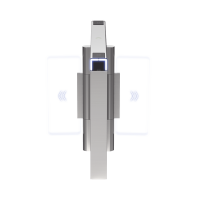 Control  de Acceso 