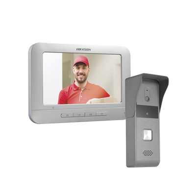 Videovigilancia