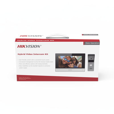 Videovigilancia