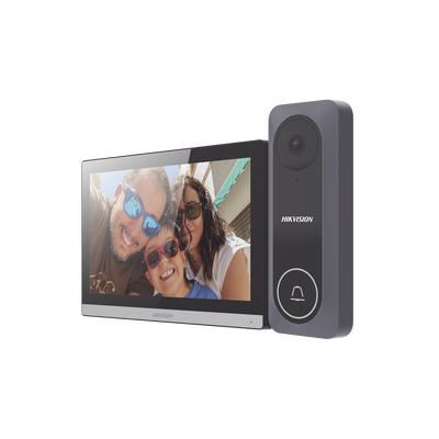 Videovigilancia