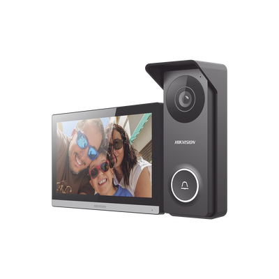 Videovigilancia