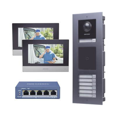 Videovigilancia