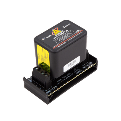 Control  de Acceso 