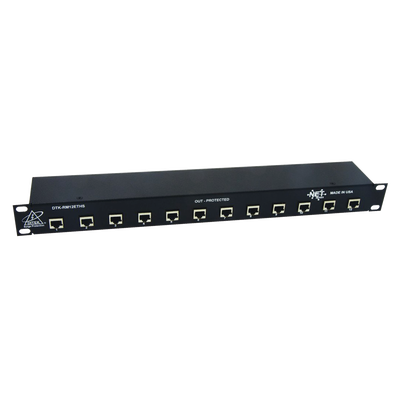 Cableado Estructurado