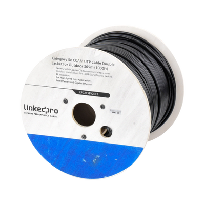 Cableado Estructurado