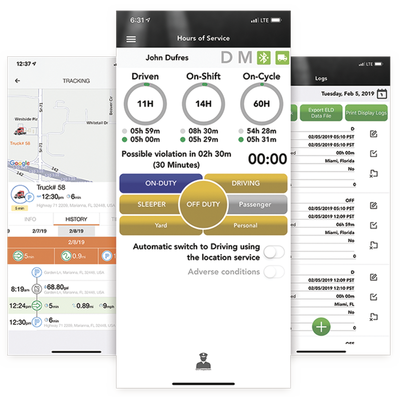 IoT / GPS / Telemática y Señalización Audiovisual